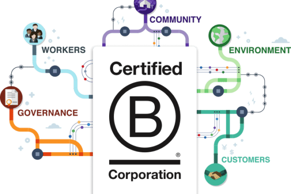 B Corp Certification Graphic