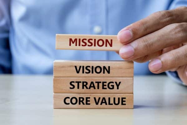 mission, vision, strategy, values
